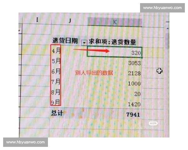 数据透视:王奥芊成熟节点与奥运周期关联 数据透视:王奥芊成熟节点与奥运周期关联